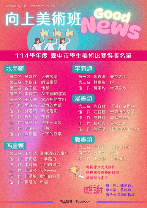 114學年度臺中市學生美術比賽本校美術班得獎成績