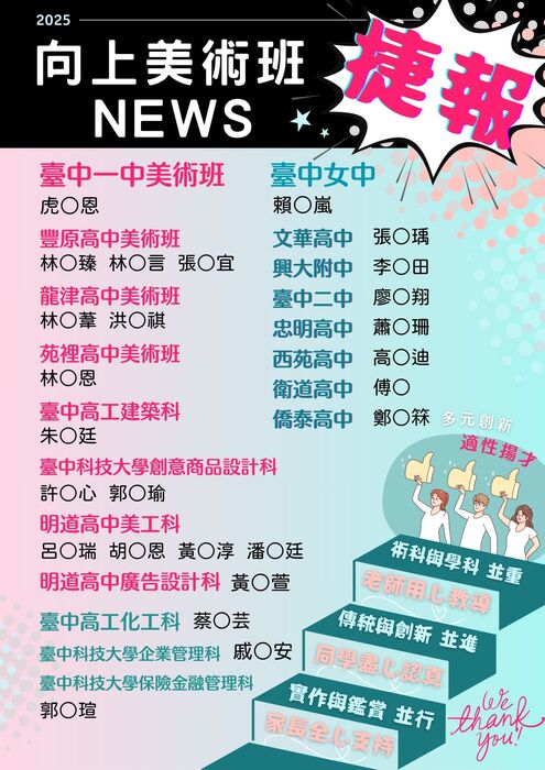 2025美術班第五屆升學榜單