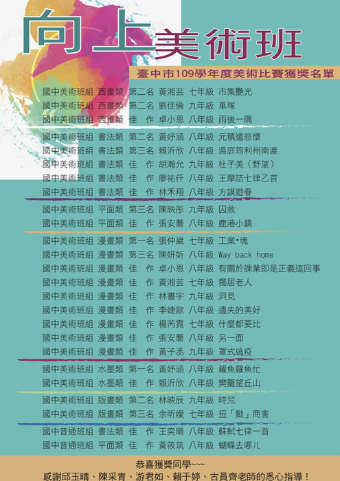 109學年度臺中市學生美術比賽獲獎名單