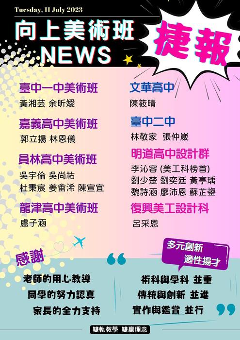 2023第三屆美術班升學榜單