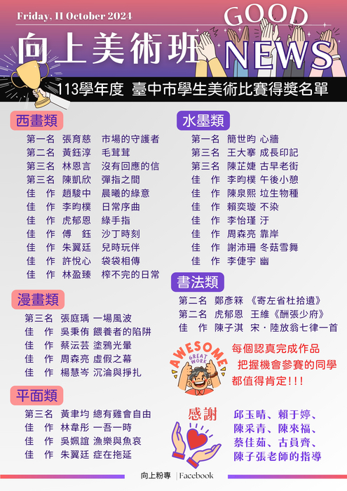 113學年臺中市學生美術比賽成績