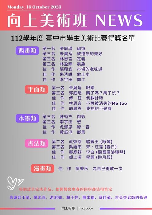 112學年度臺中市學生美術比賽獲獎名單