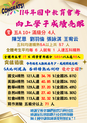 向上國中114年國中教育會考成績亮眼圖片
