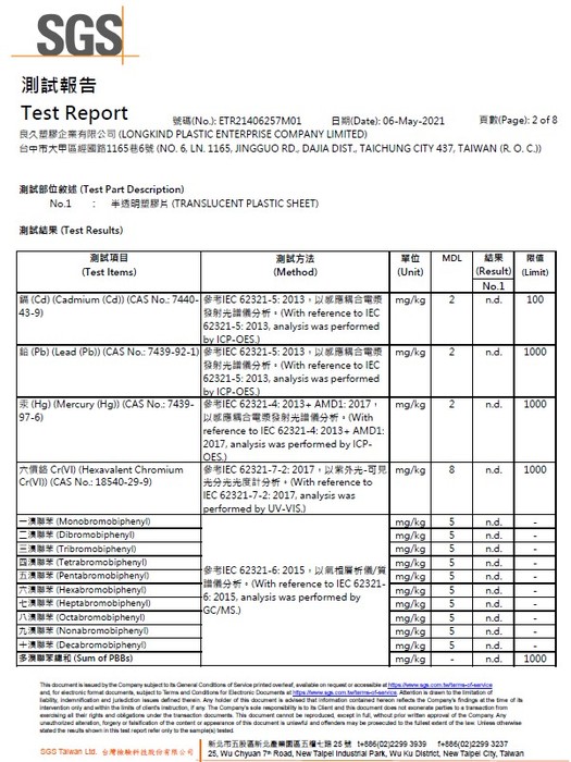 SGS檢驗合格報告2