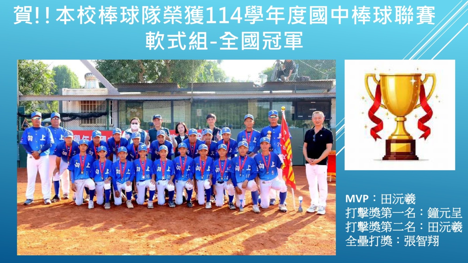 114棒球隊全國冠軍