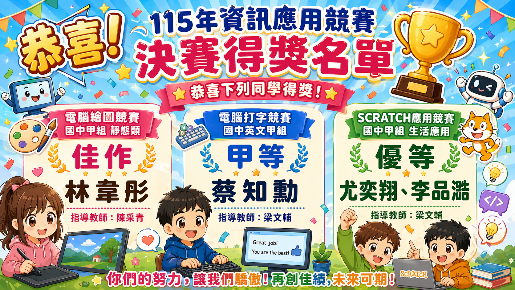 115年資訊應用競賽成績