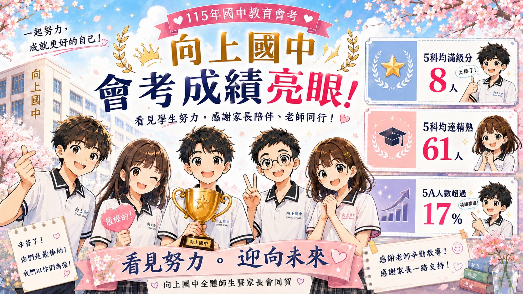 115會考成績亮眼