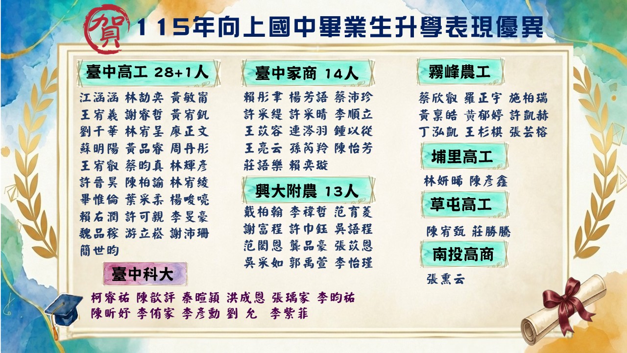 114學年升學表現亮眼