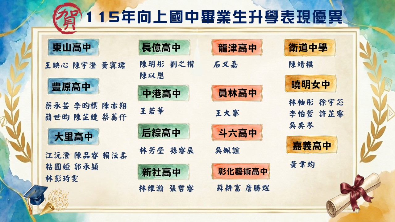 114學年升學表現亮眼