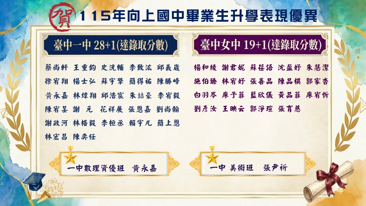 114學年升學表現亮眼